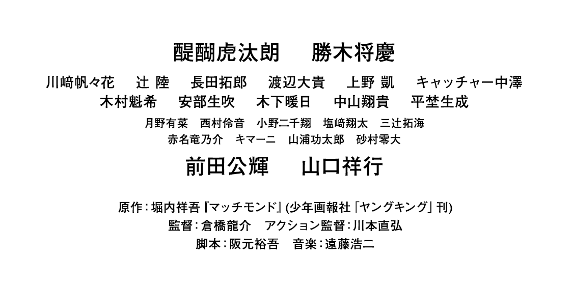 醍醐虎汰朗/勝木将慶/川﨑帆々花/辻 陸/長田拓郎/渡辺大貴/上野 凱/キャッチャー中澤/木村魁希/安部生吹/木下暖日/中山翔貴/平埜生成/月野有菜/西村伶音/小野二千翔/塩﨑翔太/三辻拓海/赤名竜乃介/キマーニ/山浦功太郎/砂村零大/前田公輝/山口祥行